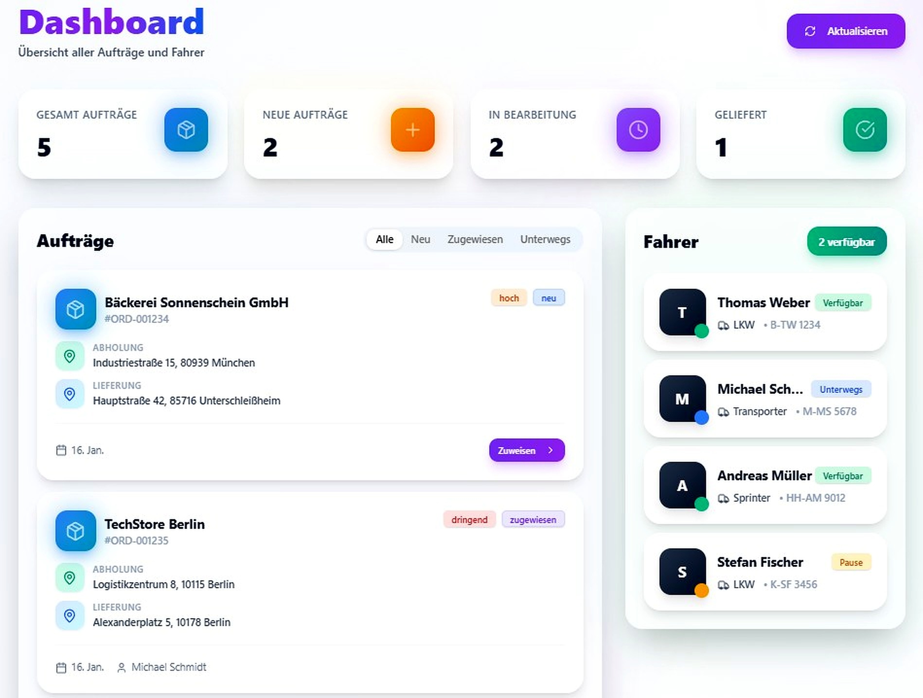 Transport & Logistik